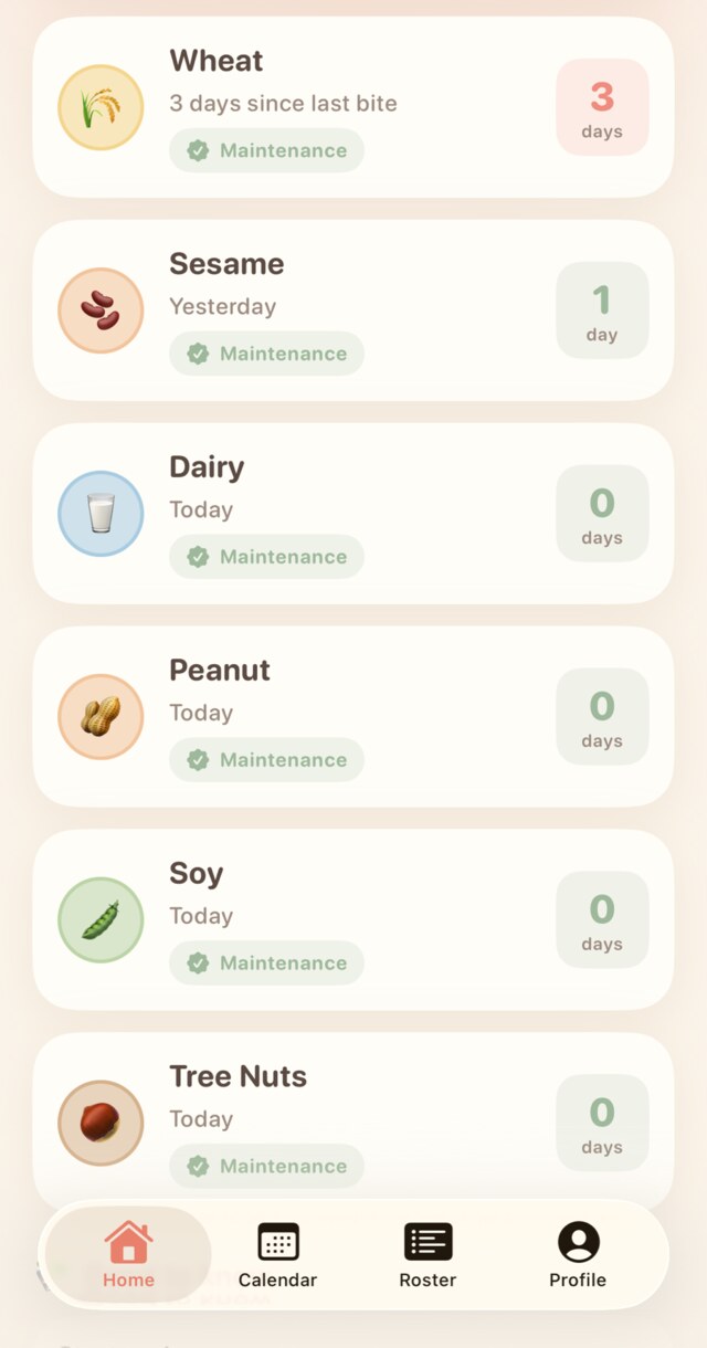 Allergen list showing maintenance status and days since last bite for each food.